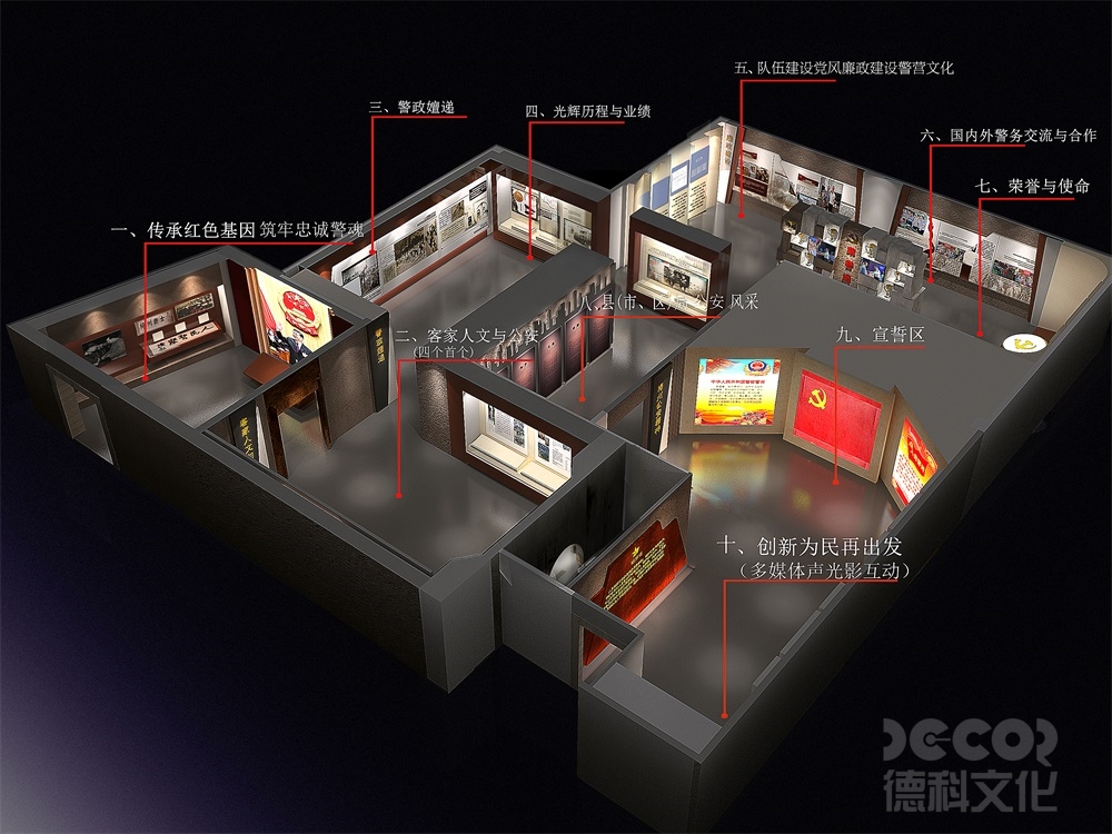 軍警主題展館裝修如何體現(xiàn)軍警文化的時代變遷？