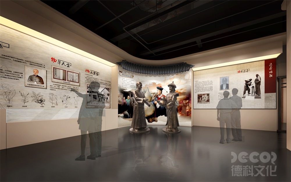 2025年博物館設(shè)計市場的價格趨勢如何？